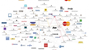 Kredi kartı günah mı? Kredi kartı haram mı? Kredi kartı zararları neler? Kredi kartının hükmü nedir?