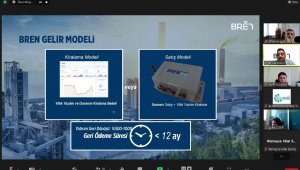 ULUTEK, firmaları yapay zekaya teşvik ediyor