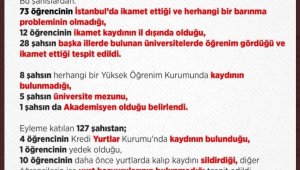 İçişleri Bakan Yardımcısı Ersoy: “Eylemlere katılan 127 kişinin neredeyse tamamının barınma sıkıntısı yok“