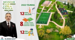 Nevşehir'e 12 yeni park kazandırılacak